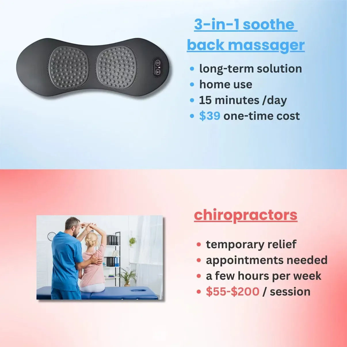 Multi-functional 3-in-1 Back Massager with Relief Bed Sleeping Shiatsu Deep Tissue Portable Shoulder Lower Back Pain Relief